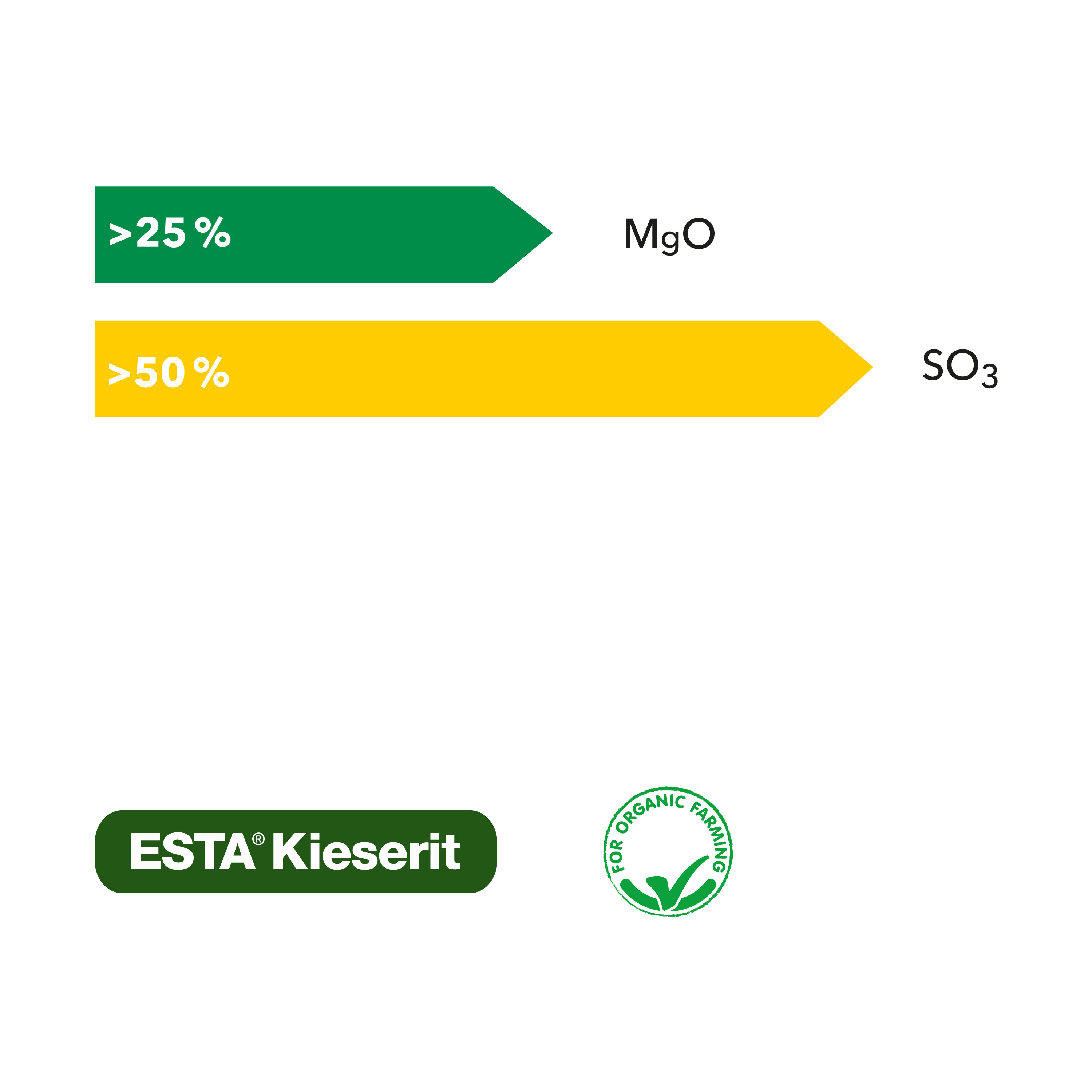 Bodenduenger_ESTA-Kieserit-1-1