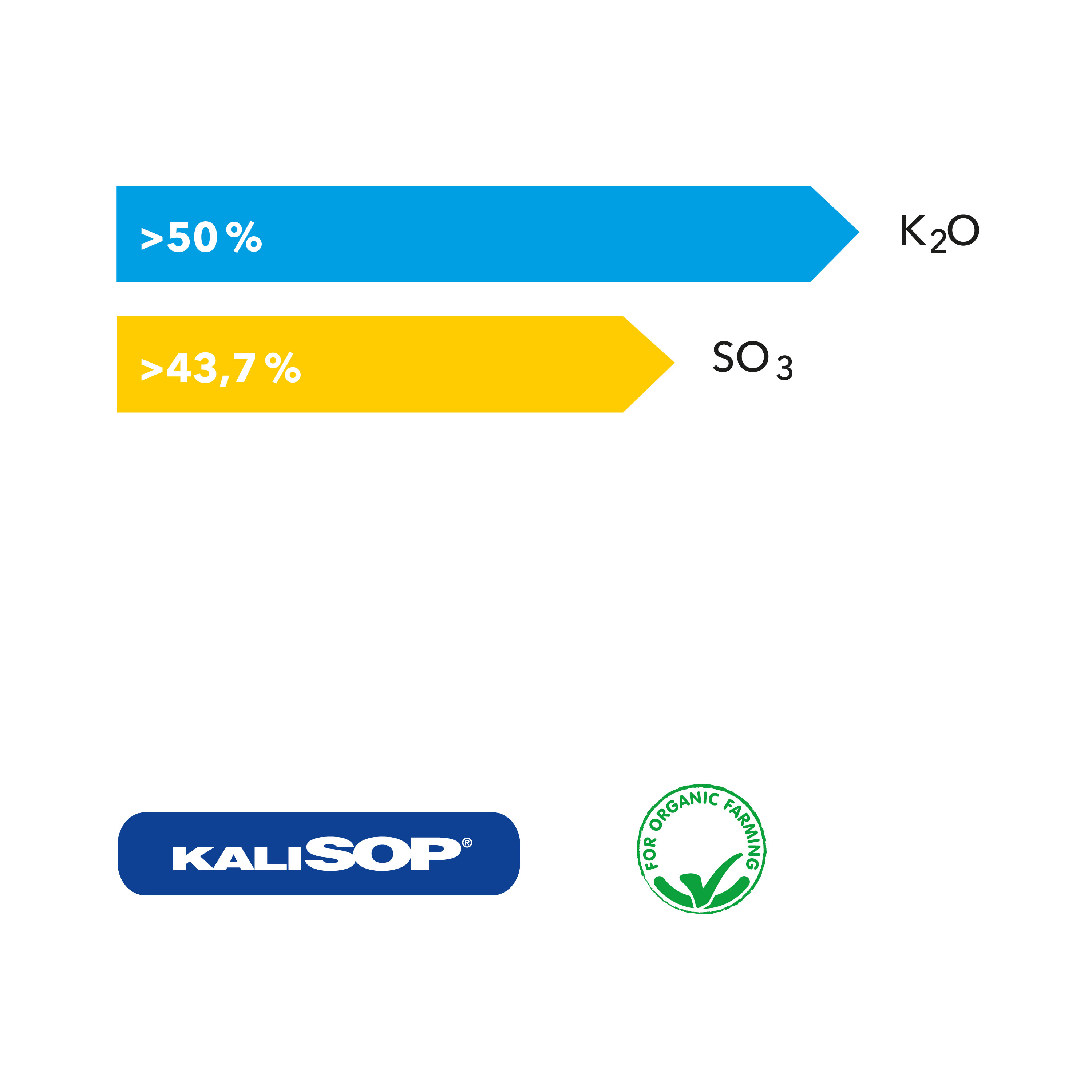 Bodenduenger_KALISOP-1-1