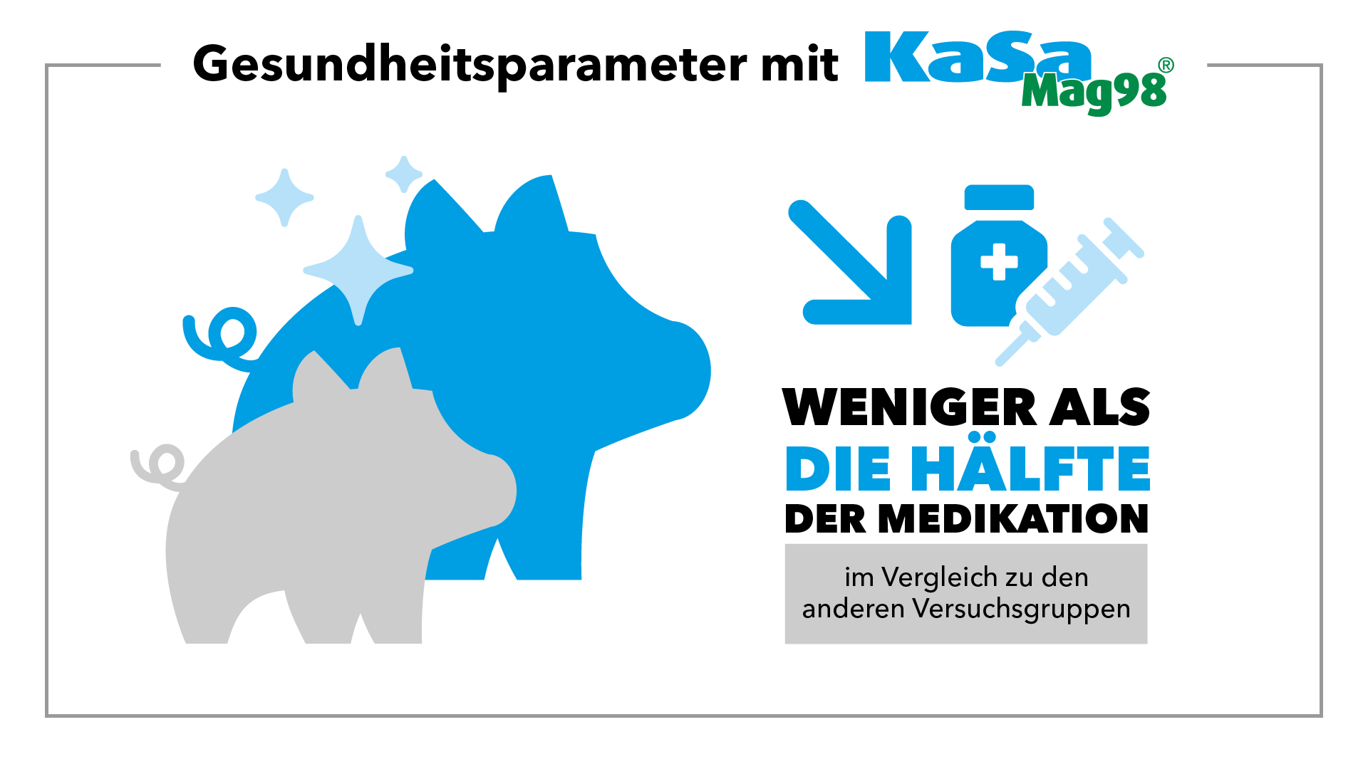 Weniger als die Hälfte der Medikation mit Magnesiumsulfat im Vergleich zu den anderen Versuchsgruppen