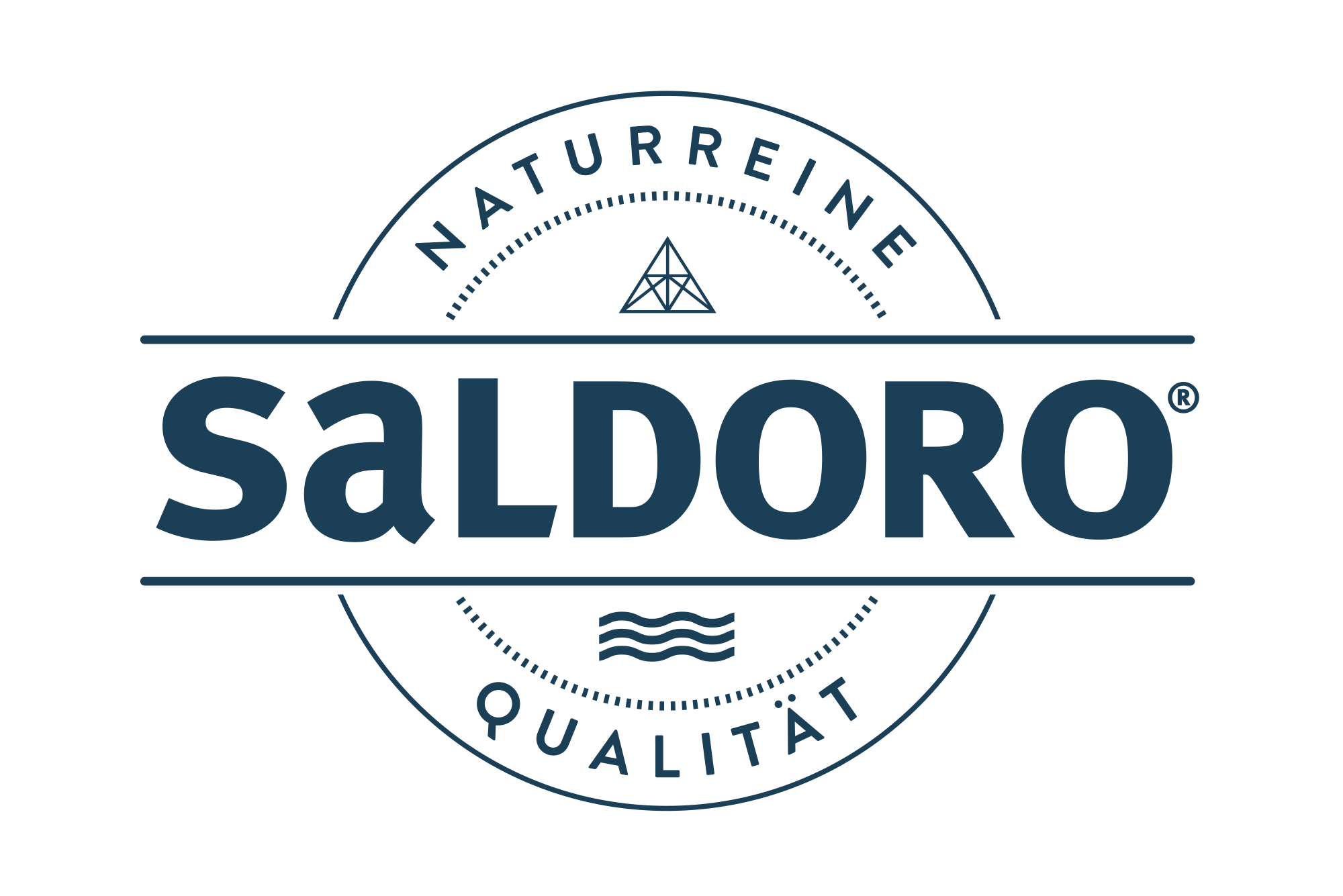 Brand Saldoro